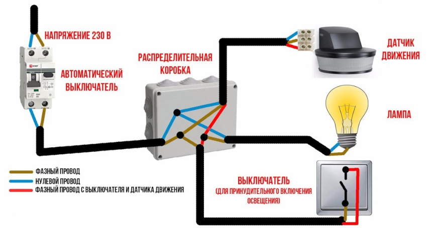 ✅ как подключить светодиодный прожектор к сети 220 - novostroikbr.ru