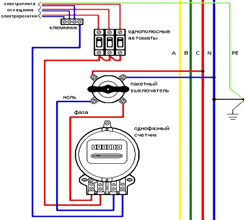 Трехфазный счетчик схема подключения через трансформаторы тока