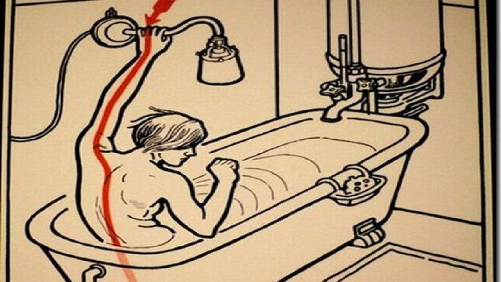 Как сделать заземление ванны в квартире или частном доме своими руками и нужно ли заземлять ванну видео sandizain.ru