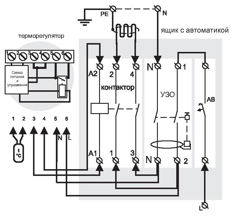 Терморегуляторы своими руками - простая схема и установка