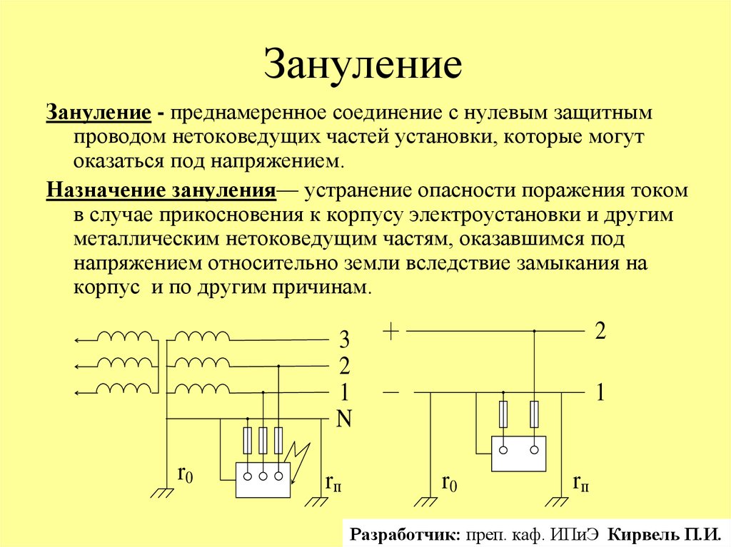Заземляющие устройства: назначение, принцип работы и особенности применения :: syl.ru