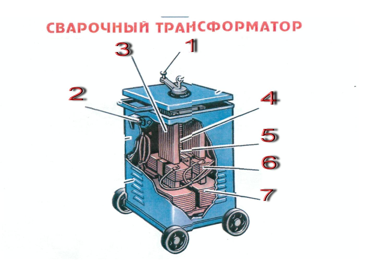 Сварочный трансформатор в аппарате для дуговой сварки: применение, характеристики и обслуживание