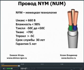 Кабель nym: расшифровка, технические характеристики, конструкция, применение
