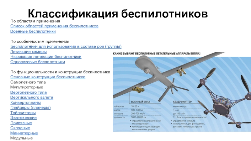 Что такое опасность бпла. Классификация дронов БПЛА. Классификация многороторных БПЛА. БПЛА Мугин ТТХ. Классификация беспилотных летательных аппаратов в России.