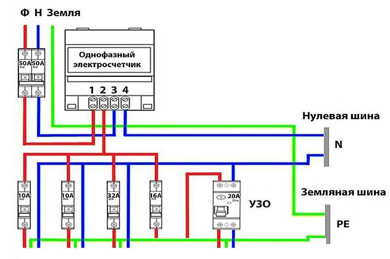 Схема подключения счетчика в квартире - tokzamer.ru