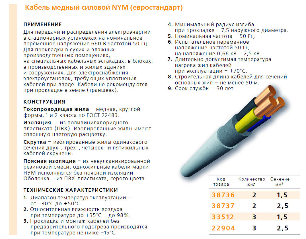 Расшифровка и технические характеристики силового кабеля NYM, аналоги Цветовая маркировка NYM, конструкция и область применения