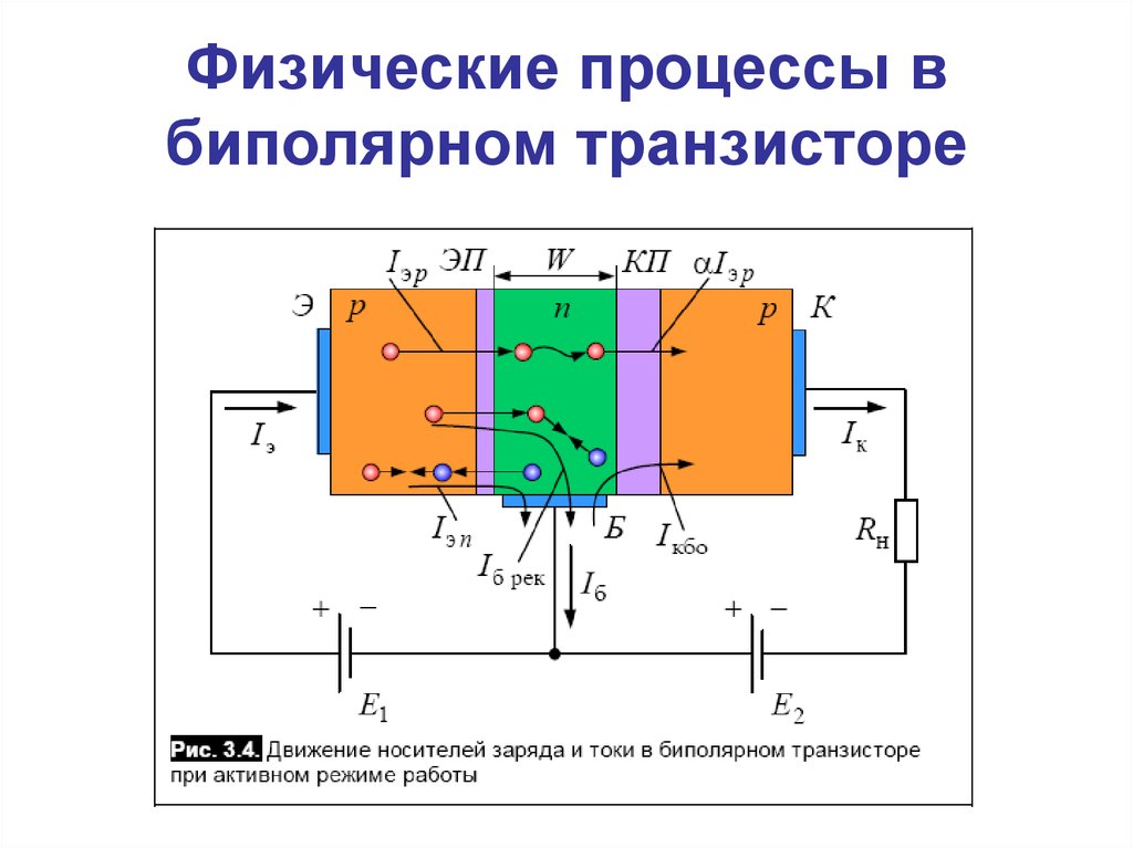 Биполярный транзистор: что это такое, как работает, схемы включения, режимы работы