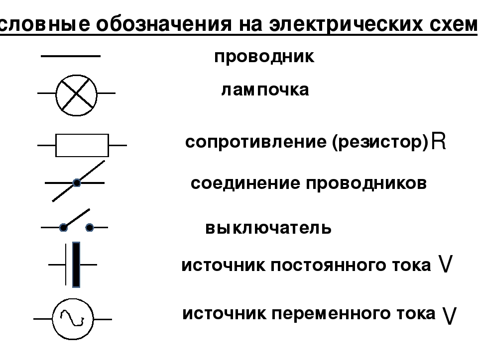 Условное графическое изображение. Обозначение электродвигателя на электрической принципиальной схеме. Обозначение проводов на схемах электрических принципиальных. Как обозначаются перемычки на схеме. Обозначение лампы на электрической схеме.