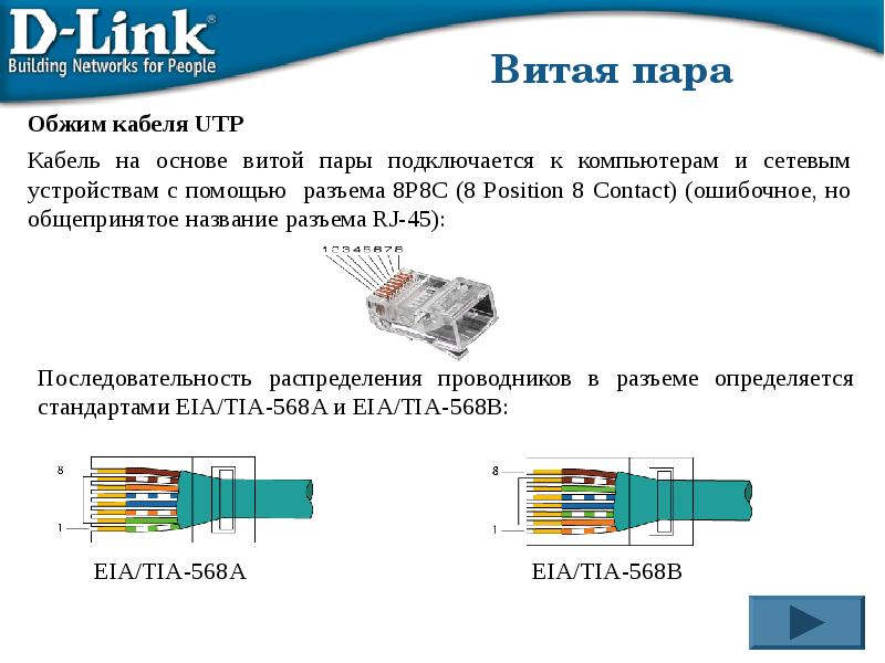 Подключение интернет-розетки c rj45 и обжим витой пары