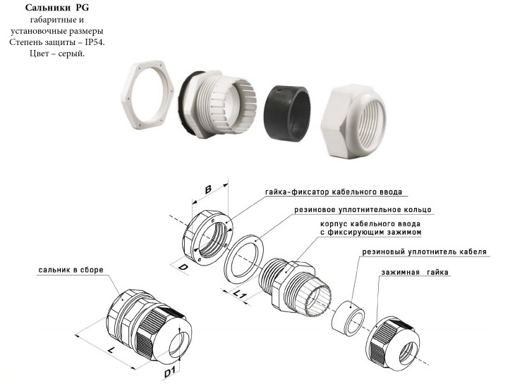 Резиновые гермовводы для кабеля. как герметизировать ввод кабеля — 7 эффективных способов