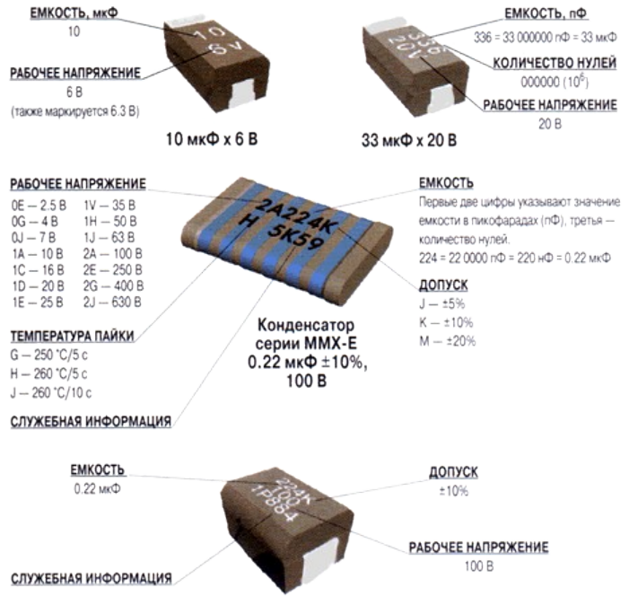Танталовые конденсаторы [подробная статья] - маркировка, типы (smd/чип), полярность, особенности применения