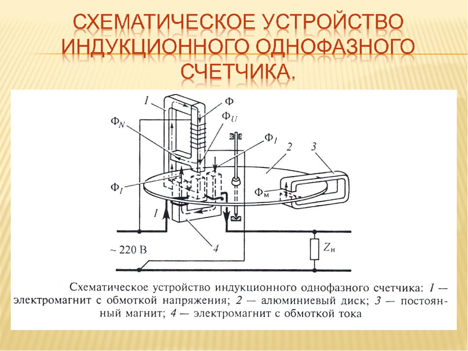 Схема подключения однофазного электросчетчика в частном доме и квартире (пример для счетчиков меркурий)