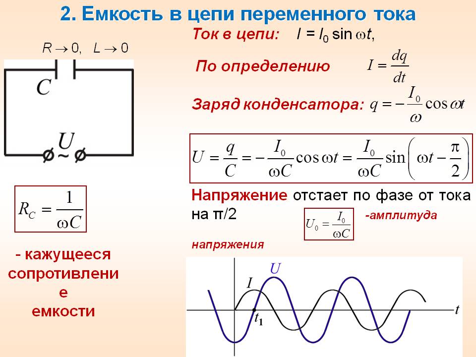 «исследование зависимости емкостного и индуктивного сопротивления от частоты переменного тока». методическая разработка по физике (11 класс) по теме