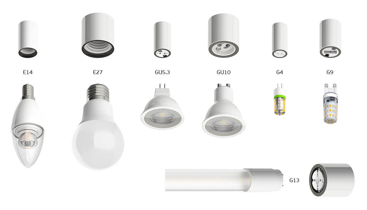 Виды и типы цоколей обычных и специфических ламп освещения