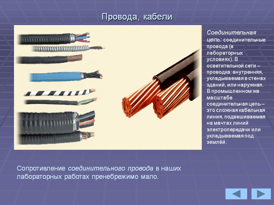 Электропроводка, её виды и области применений. | illumon.ru