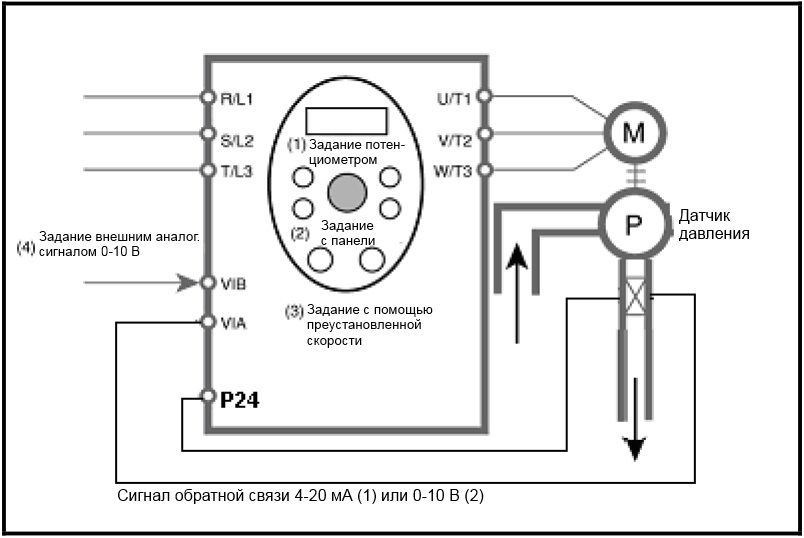 Настройка частотного преобразователя danfoss micro drive - статьи