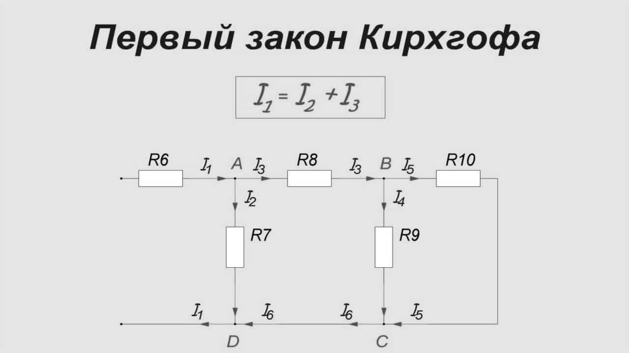Закон электромагнитной индукции - формулы, определение, примеры