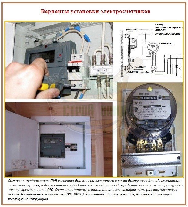 Правила установки электросчетчика в частном доме, квартире, на улице | o-builder.ru