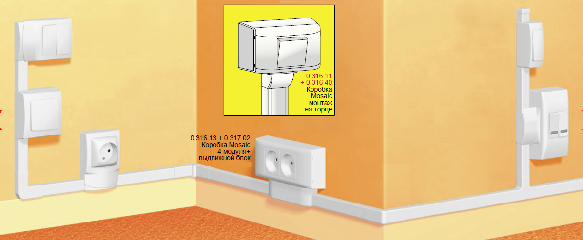 Как закрепить провода: различные способы крепления на стене: особенности, достоинства и недостатки