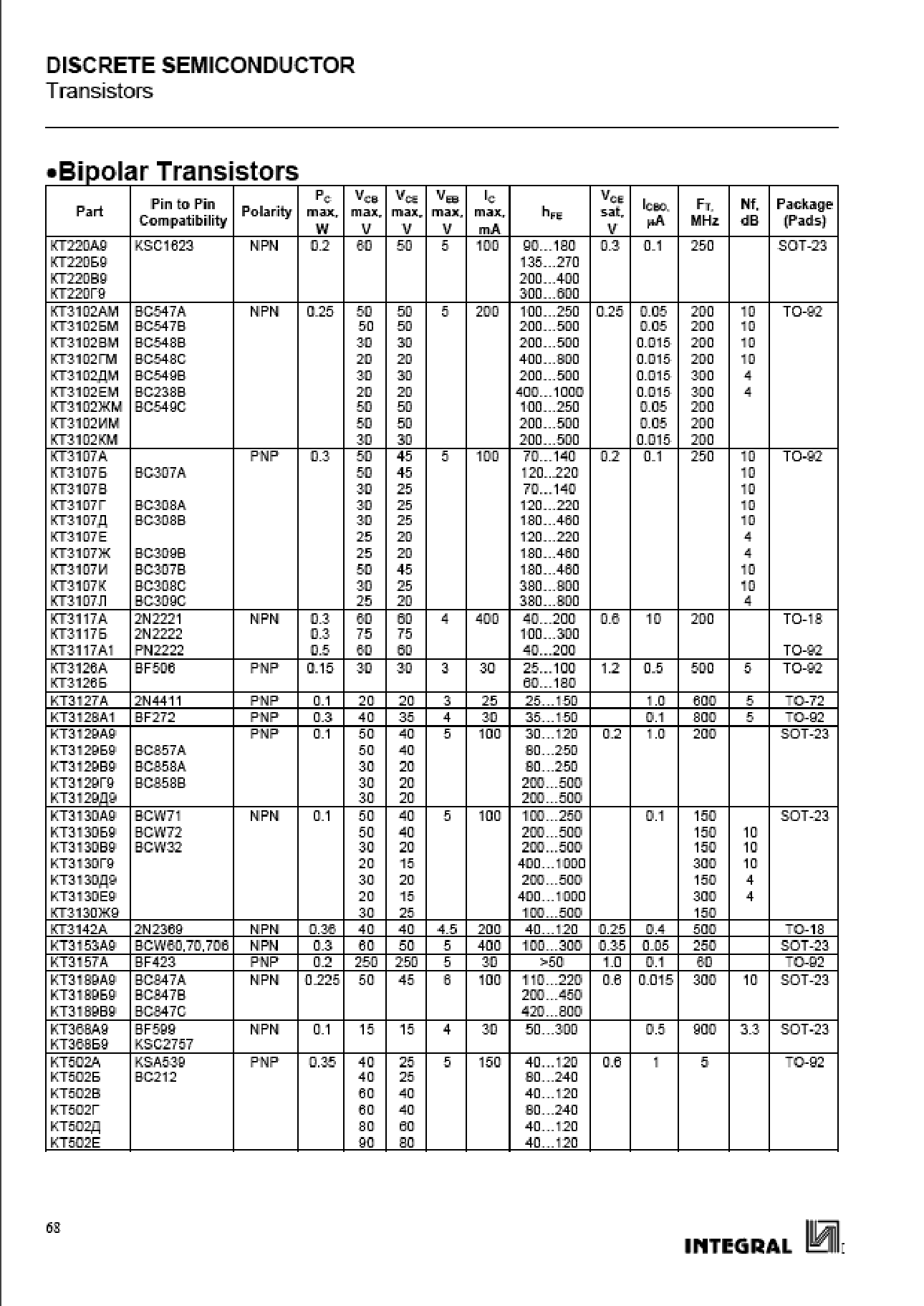 Tl494 схема включения, datasheet, tl494cn