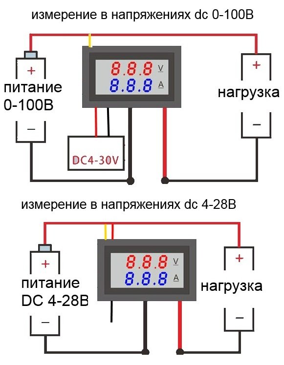 Измерение постоянного и переменного тока амперметром (ампервольтметром)