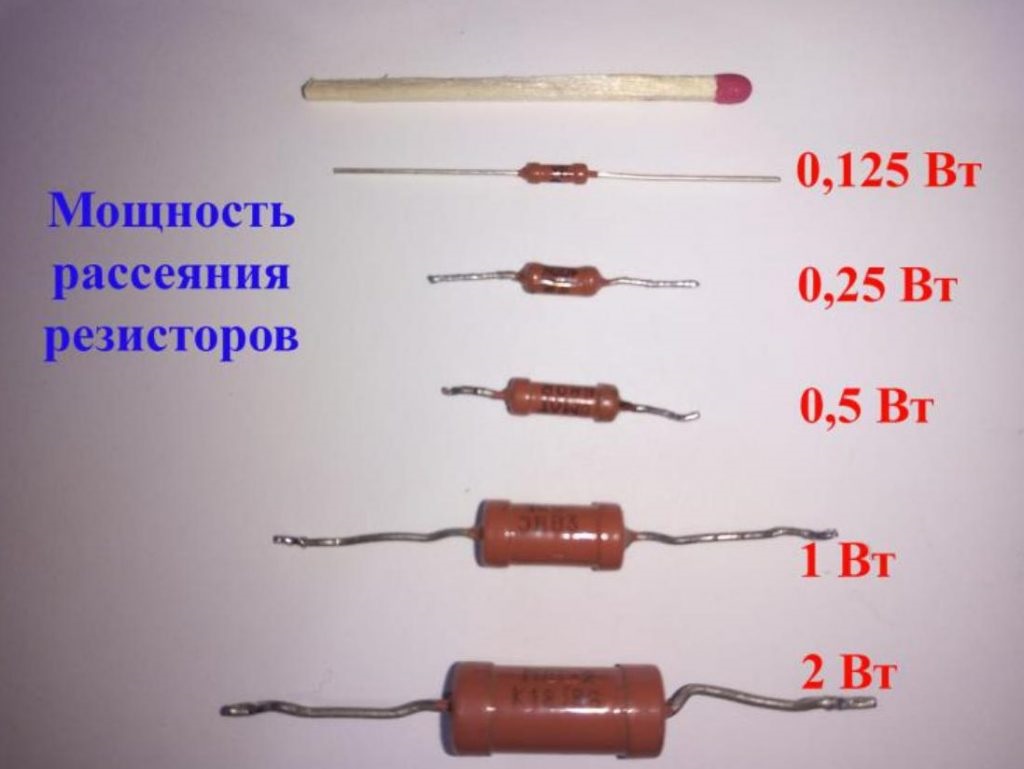 Постоянный резистор. номиналы и цветовая маркировка резисторов.