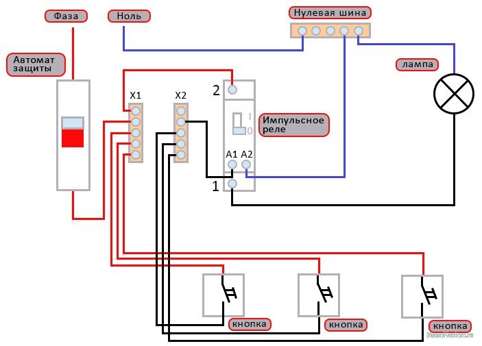 Импульсное реле - предназначение устройства + инструкция подключения импульсного реле для управления освещением