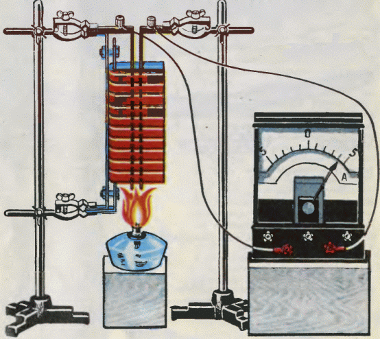 Термоэлектрические модули, элементы пельтье