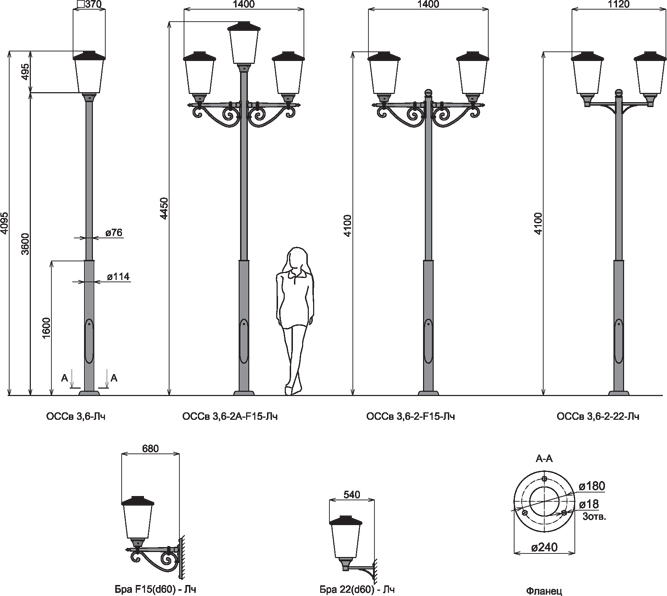 Что такое газонные светильники, характеристики и требования к подсветке Методы освещения, виды уличных фонарей, как правильно выбрать Особенности устройства для газона, инструкции по установке ламп, стоимость