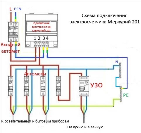 Описание электросчетчика Меркурий 201, схема подключения Подробная инструкция по установке, монтажу, подключению электроприбора