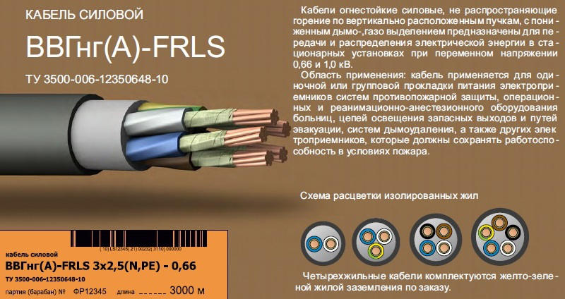 Расшифровка кабелей ввг и ввгнг: подробные технические характеристики