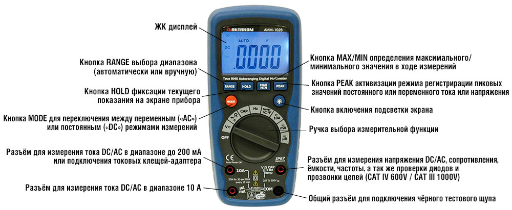 Какой прибор предназначен для измерения электрического напряжения?