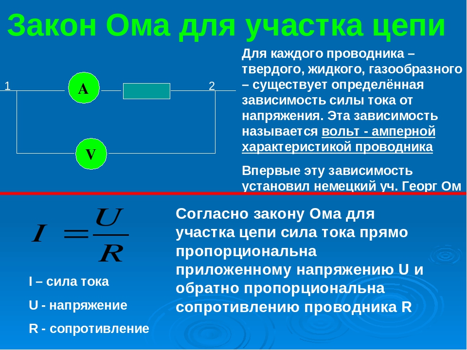 Закон ома для электрической цепи | у электрика.ру