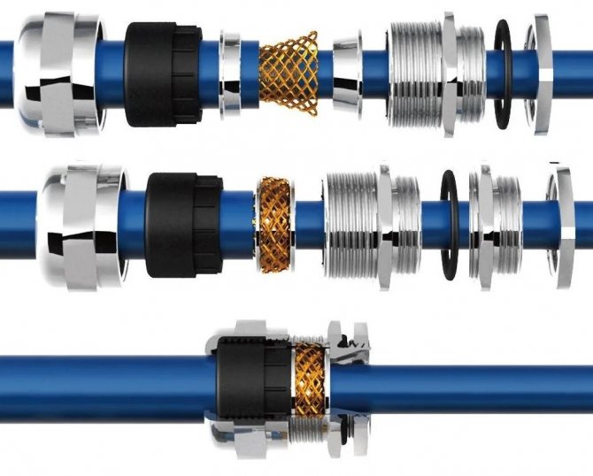 Гермоввод для кабелей: конструкция, характеристики, применение, выбор по размеру, материалу и классу защищенности