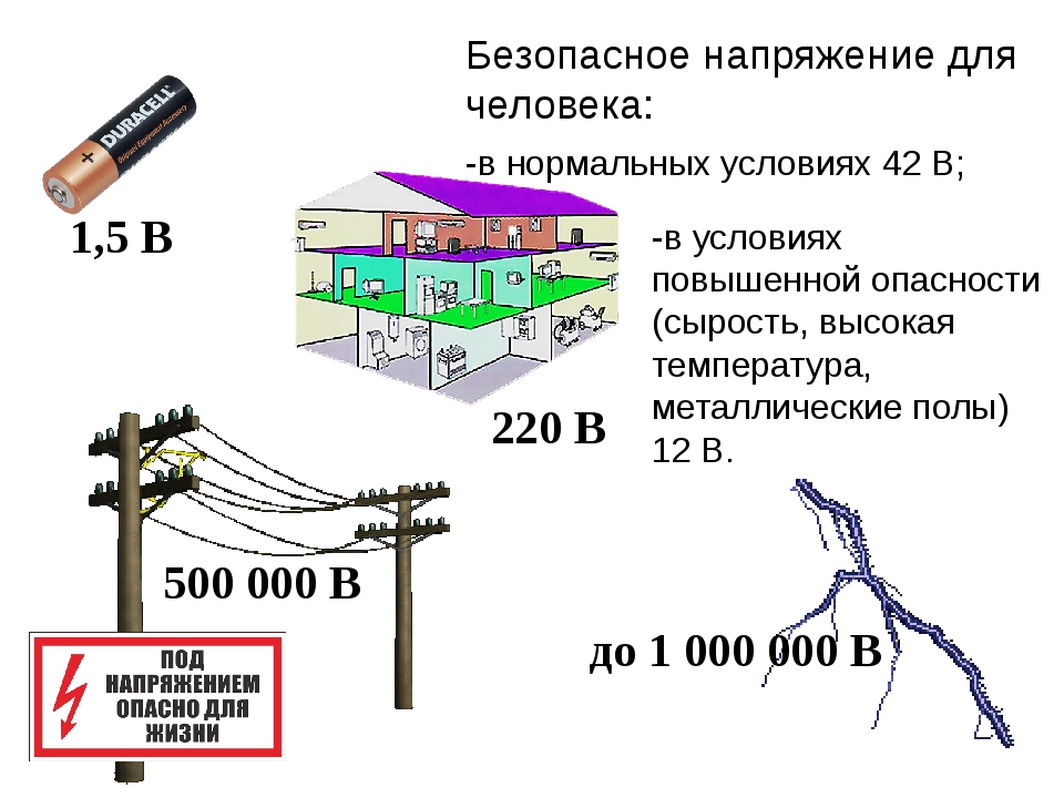 Какой электрический ток опаснее для человека: переменный или постоянный