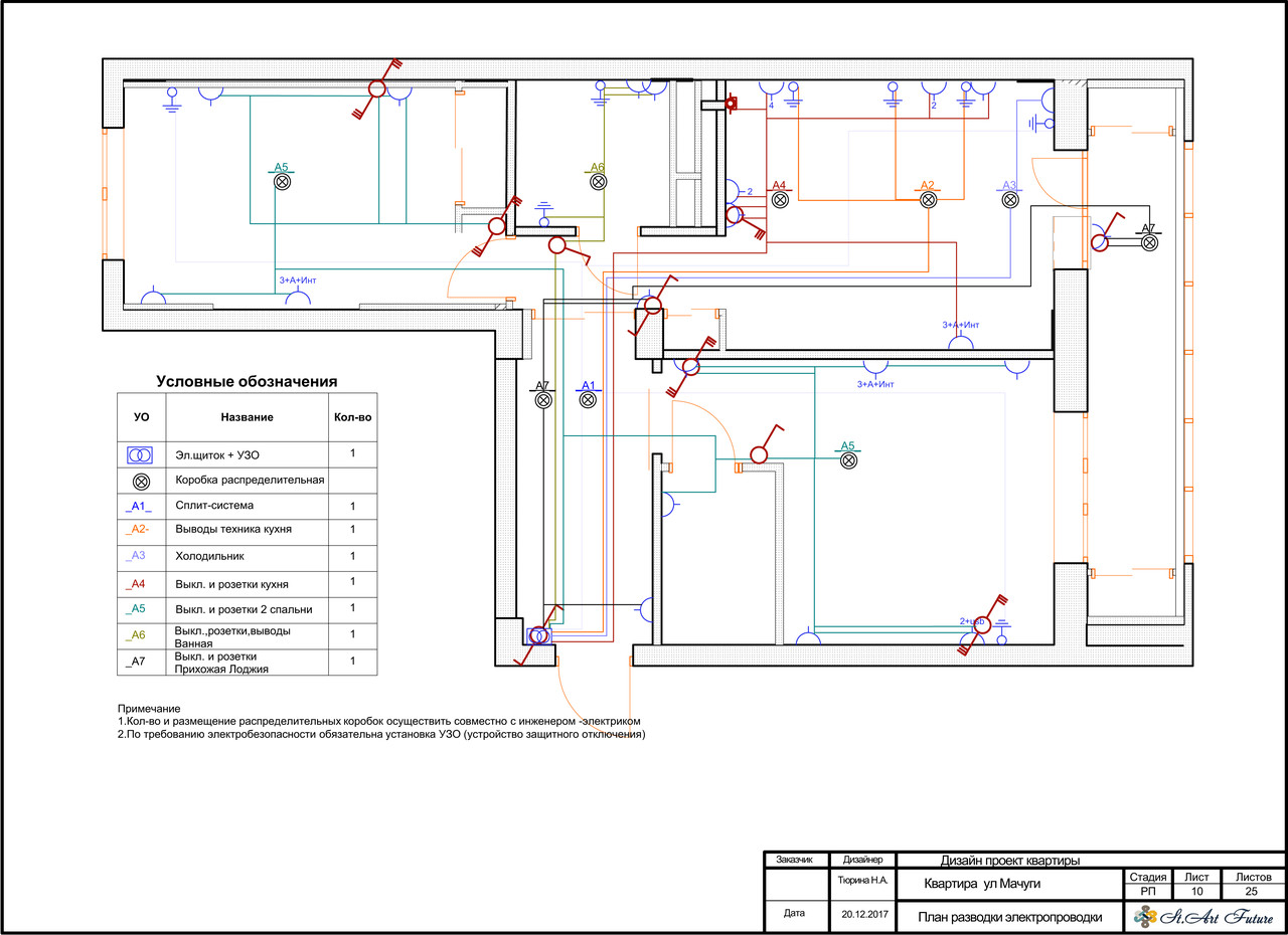 Программа для проектирования электрики в доме. ввод информации для расчета. выбор проводов и способа прокладки