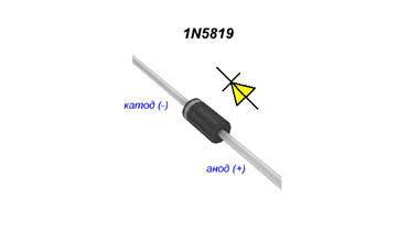 Основные электрические параметры диодов с барьером переходом Шоттки 1n5819 Способы монтажа, температура пайки и другие отличительные особенности диода 1n 5819 Подбор аналогов диоду 1n-5819