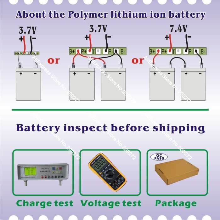 Литий-полимерные аккумуляторы представляют усовершенствованную конструкцию известных во всем мире литий-ионных батарей Планируется