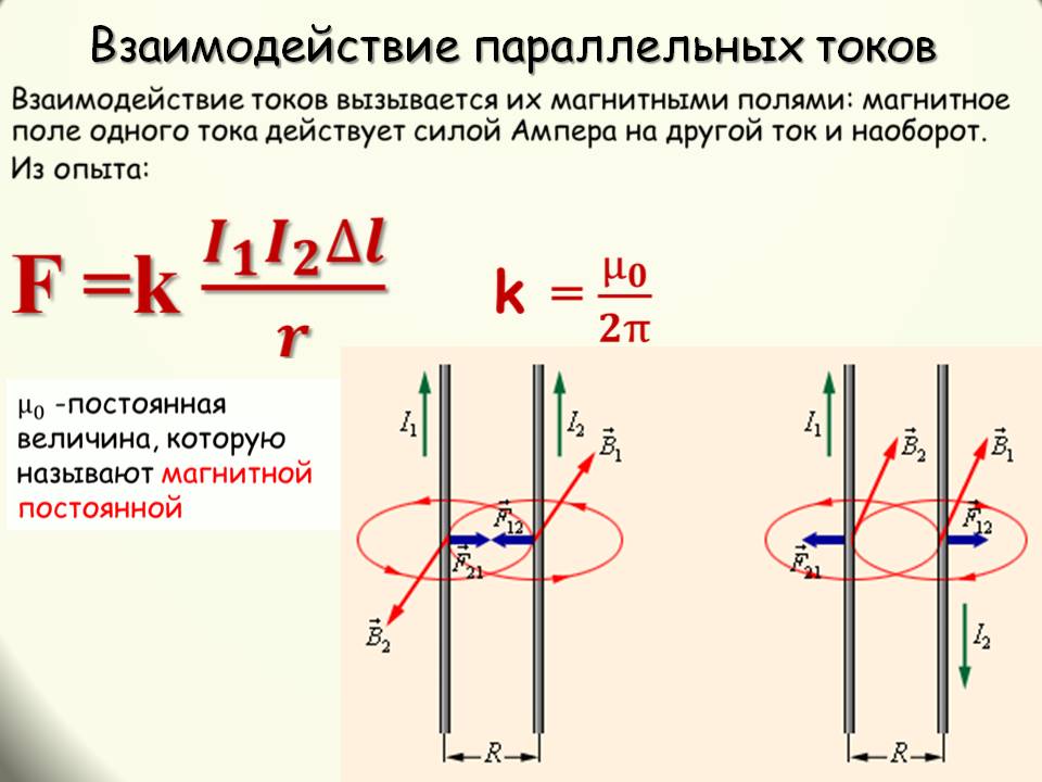 Почему единицу тока определяют по магнитному взаимодействию. Сила взаимодействия токов двух параллельных проводов. Взаимодействие параллельных проводников с током формула. Параллельные проводники с током в магнитном поле. Формула взаимодействия двух параллельных проводников с током.