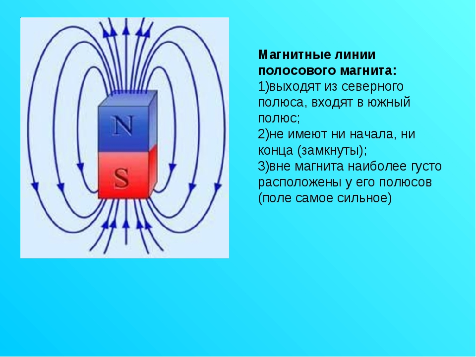 Электромагнитное поле. электромагнитные волны. волновые свойства света. различные виды электромагнитных излучений и их практическое применение