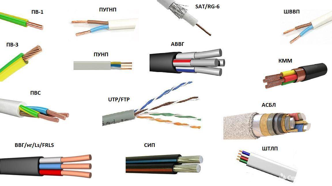 Как сделать выбор между шнурами шввп и проводами пвс: описание и характеристики
