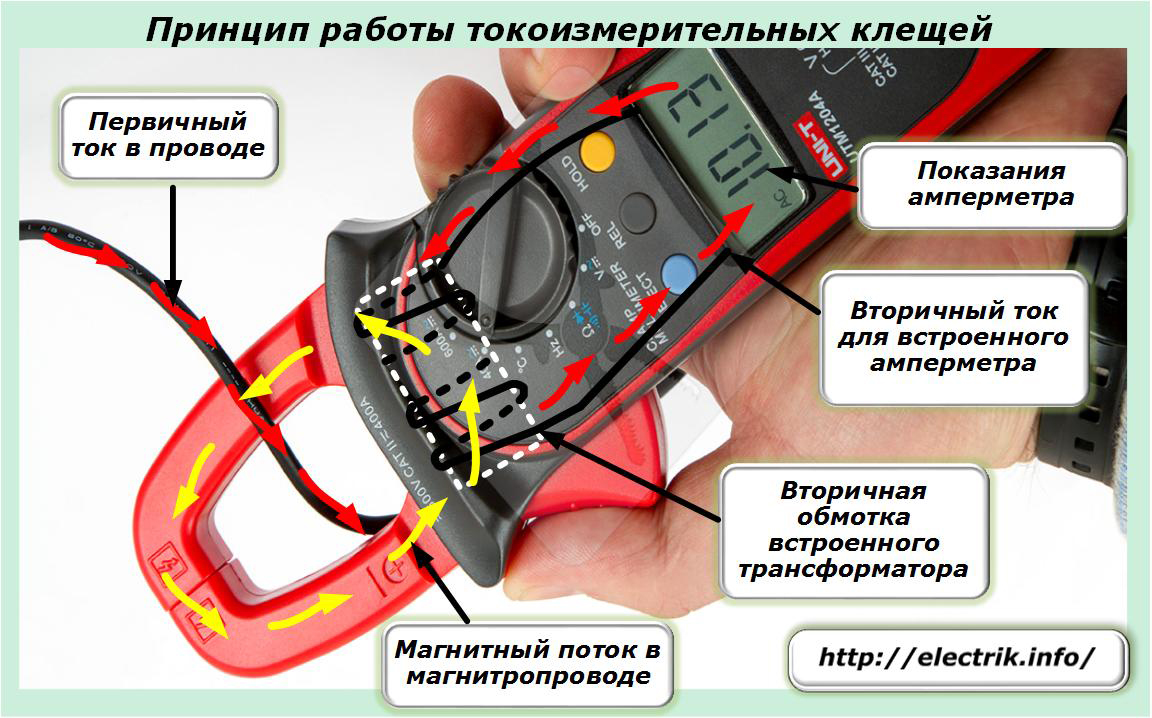 Электронный вольтметр: устройство прибора для измерения напряжения и конструкция электромеханического девайса