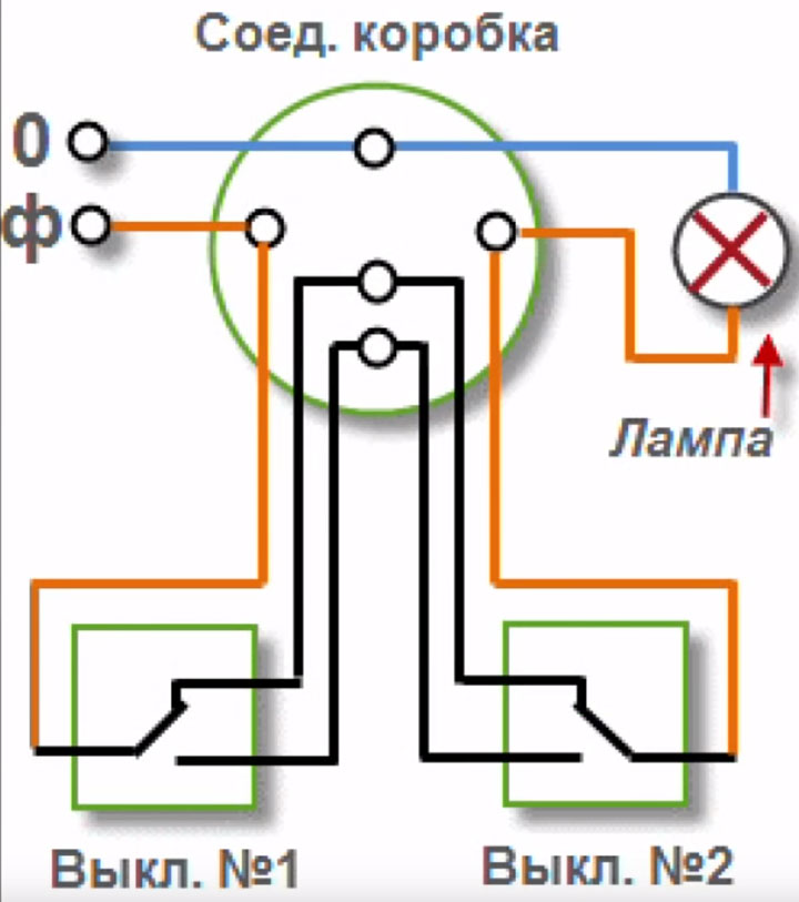 Схема подключения проходного двухклавишного выключателя с двух мест