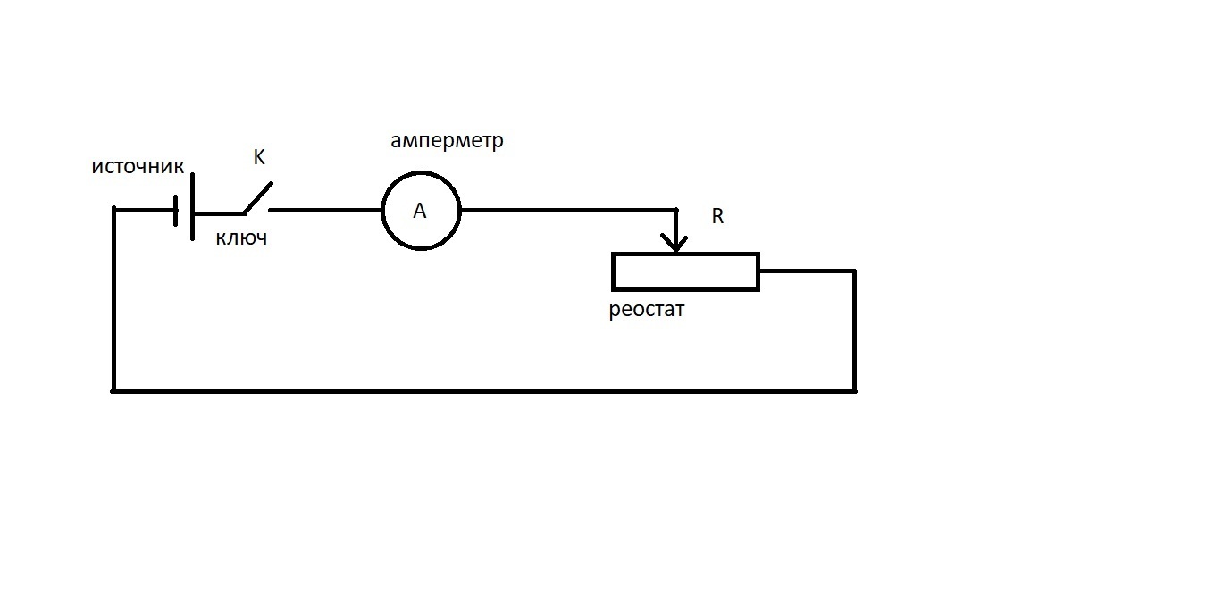 Реостат в цепи схема