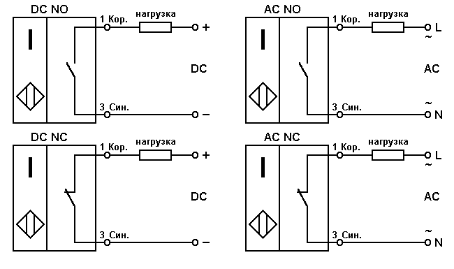 Терморезистор принцип работы