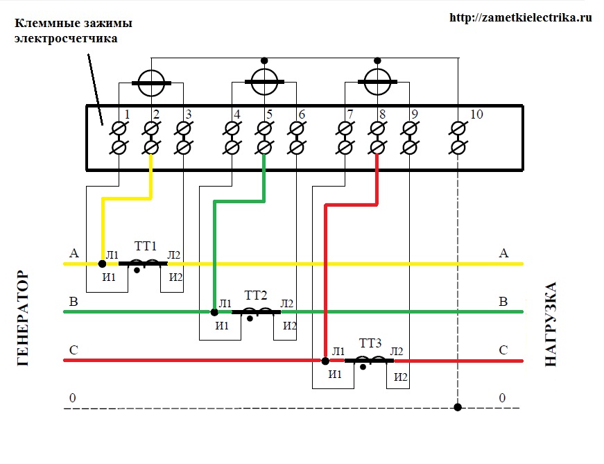 Трансформатор тока для счетчика трехфазного - советы электрика - electro genius
