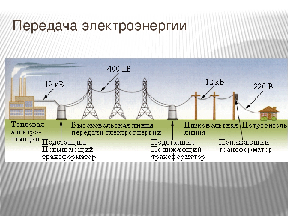 Схемы внутризаводского распределения электроэнергии