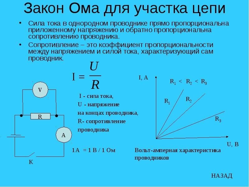 Источники постоянного тока: виды, характеристики, сферы применения :: syl.ru