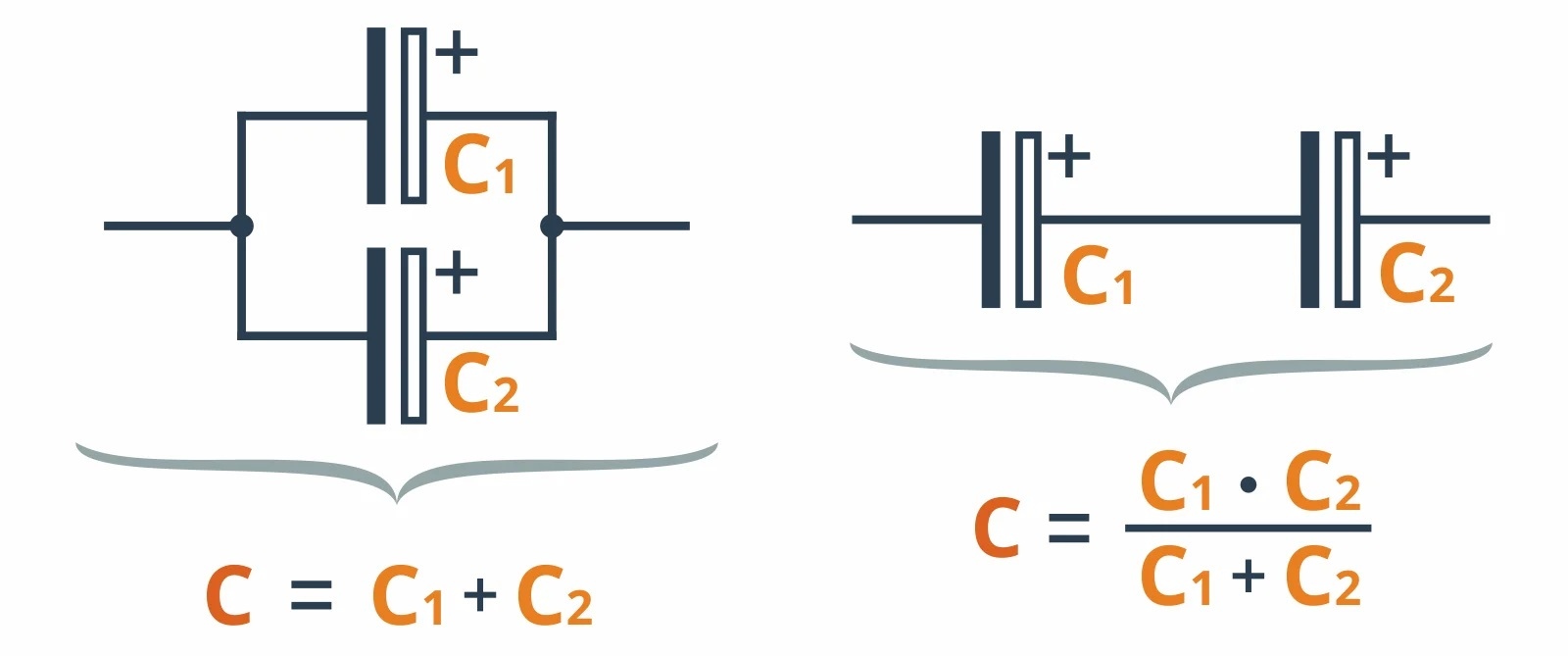 Схема соединения конденсаторов для увеличения емкости