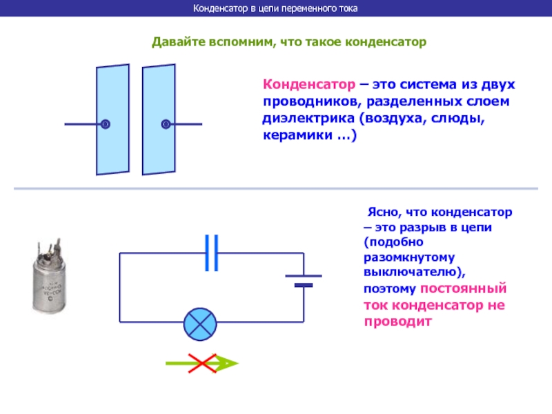 Типы конденсаторов, их характеристики и назначение :: syl.ru
